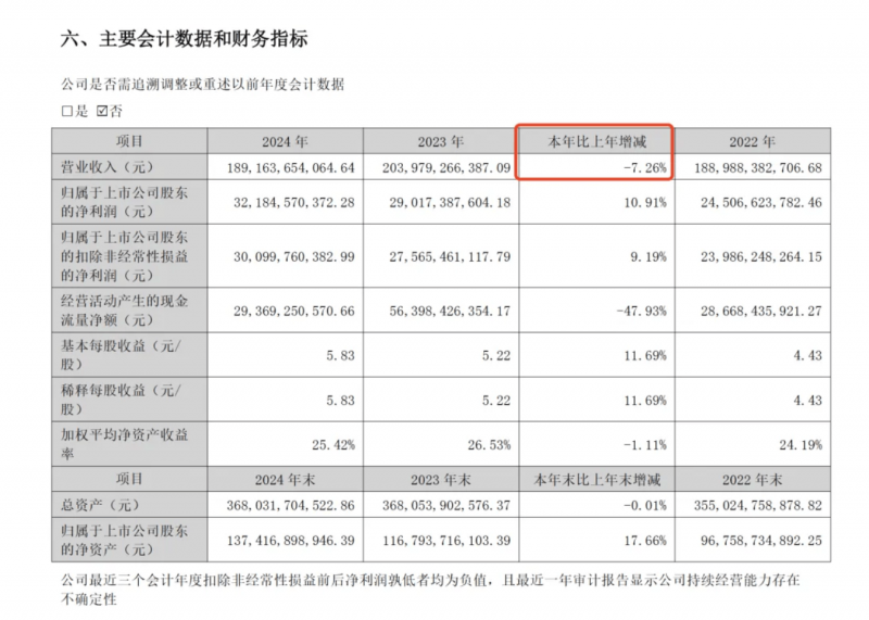 爱华外汇官网下载我尝试了三个月，终于找到了2025年最实用的量化交易软件排名榜前十名